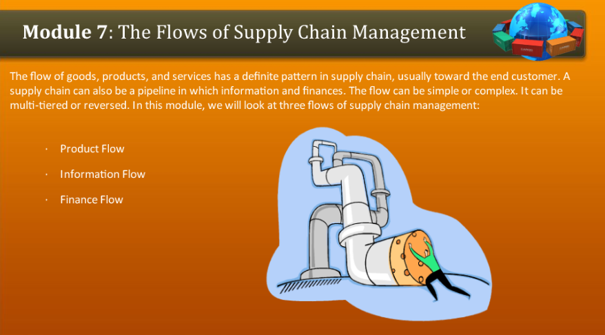 the-flows-of-supply-chain-management-freshskills